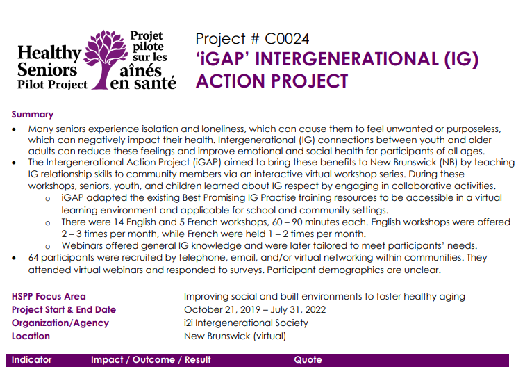 Intergenerational Action Plan Project Results